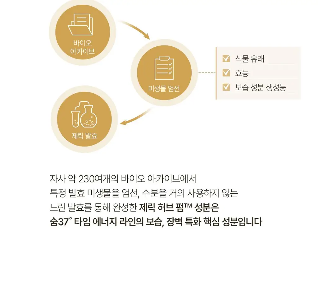 [NEW] 숨37 타임 에너지 모이스트 베리어 크림 25ml 기획 (+10ml 증정) 상세페이지 8